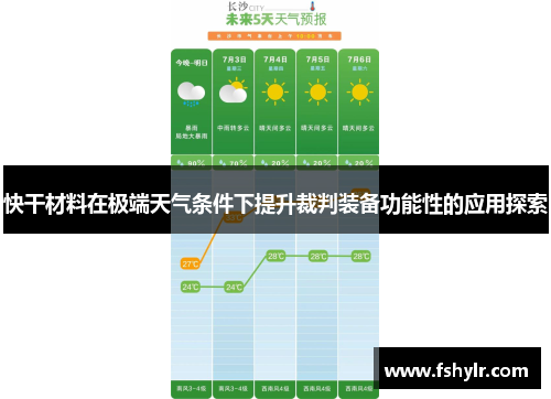 快干材料在极端天气条件下提升裁判装备功能性的应用探索